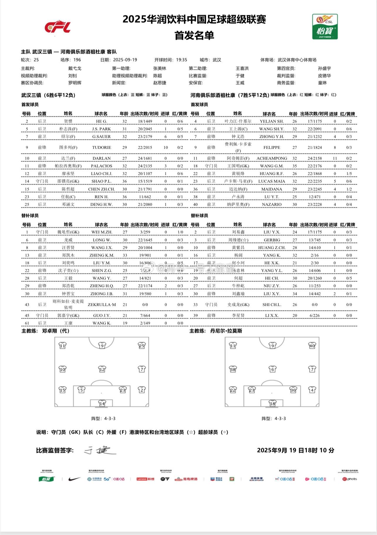 纳萨里奥, 邵镤亮 纳萨里奥, 邵镤亮
