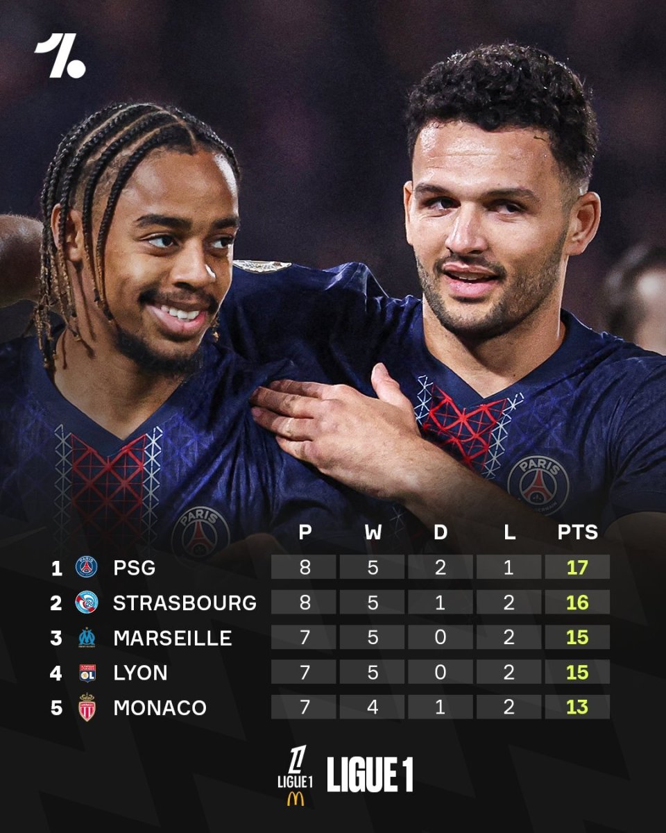 jpJ, 法国国脚杜